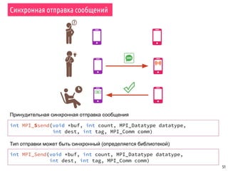 51
Синхронная отправка сообщений
int MPI_Ssend(void *buf, int count, MPI_Datatype datatype,
int dest, int tag, MPI_Comm comm)
int MPI_Send(void *buf, int count, MPI_Datatype datatype,
int dest, int tag, MPI_Comm comm)
Принудительная синхронная отправка сообщения
Тип отправки может быть синхронный (определяется библиотекой)
 