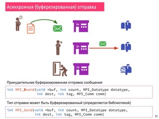 53
Асинхронная (буферезированная) отправка
int MPI_Bsend(void *buf, int count, MPI_Datatype datatype,
int dest, int tag, MPI_Comm comm)
int MPI_Send(void *buf, int count, MPI_Datatype datatype,
int dest, int tag, MPI_Comm comm)
Тип отправки может быть буферезированный (определяется библиотекой)
Принудительная буферезированная отправка сообщения
 