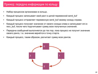64
▪ Набор процессов организован в кольцо.
▪ Каждый процесс записывает свой ранг в целой переменной send_buf
▪ Каждый процесс отправляет переменную send_buf своему соседу справа.
▪ Каждый процесс получает значение от своего соседа слева и записывает его в
recv_buf, после чего подсчитывает сумму всех полученных значений.
▪ Передача сообщений выполняется до тех пор, пока процесс не получит значение
своего ранга, т.е. значение вернётся в точку старта.
▪ Каждый процесс, таким образом, расчитает сумму всех рангов.
Пример: передача информации по кольцу
0
3 1
2
 