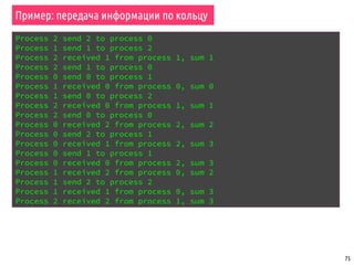 75
Пример: передача информации по кольцу
Process 2 send 2 to process 0
Process 1 send 1 to process 2
Process 2 received 1 from process 1, sum 1
Process 2 send 1 to process 0
Process 0 send 0 to process 1
Process 1 received 0 from process 0, sum 0
Process 1 send 0 to process 2
Process 2 received 0 from process 1, sum 1
Process 2 send 0 to process 0
Process 0 received 2 from process 2, sum 2
Process 0 send 2 to process 1
Process 0 received 1 from process 2, sum 3
Process 0 send 1 to process 1
Process 0 received 0 from process 2, sum 3
Process 1 received 2 from process 0, sum 2
Process 1 send 2 to process 2
Process 1 received 1 from process 0, sum 3
Process 2 received 2 from process 1, sum 3
 