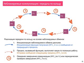 85
Реализация передачи по кольцу на основе неблокируемых обменов:
1. Инициализация неблокируемого обмена данными.
Инициализация функции получения (MPI_Irecv) сообщения от
предыдущего процесса.
2. Процесс, вызвавший функцию, выполняет какую-то полезную работу.
Отправка сообщения следующему процессу (MPI_Send).
3. Ожидание завершения коммуникации (MPI_Wait) или периодическая
проверка завершения (MPI_Test).
P0
P1
P2
P3
P4
Неблокируемые коммуникации: передача по кольцу
 