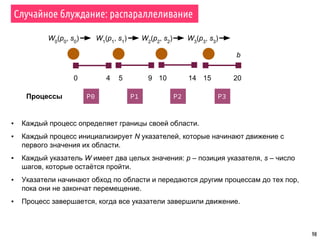 98
Случайное блуждание: распараллеливание
▪ Каждый процесс определяет границы своей области.
▪ Каждый процесс инициализирует N указателей, которые начинают движение с
первого значения их области.
▪ Каждый указатель W имеет два целых значения: p – позиция указателя, s – число
шагов, которые остаётся пройти.
▪ Указатели начинают обход по области и передаются другим процессам до тех пор,
пока они не закончат перемещение.
▪ Процесс завершается, когда все указатели завершили движение.
b
0 4 5 9 10 14 15 20
Процессы
W0
(p0
, s0
)
P0 P1 P2 P3
W1
(p1
, s1
) W2
(p2
, s2
) W3
(p3
, s3
)
 