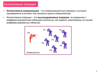 2
Коллективные операции
▪ Коллективные коммуникации – это коммуникационные операции, в которых
одновременно участвуют все процессы одного коммуникатора.
▪ Коллективные операции – это высокоуровневые операции, по сравнению с
дифференцированными обменами (поскольку, как правило, реализованы на основе
дифференцированных обменов).
Коммуникатор
P0
P1
P2
P3
P4
P5
P6
 