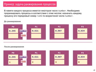 Пример: задача ранжирования процессов
47
P1P0
0.345
P2 P3
До ранжирования
После ранжирования
number
rank
0.621 0.907 0.034
P1P0
0.345
P2 P3
number
rank1
0.621
2
0.907
3
0.034
0
В памяти каждого процесса имеется некоторое число number. Необходимо
проранжировать процессы в соответствии с этим числом: назначить каждому
процессу его порядковый номер rank по возрастания числа number.
 