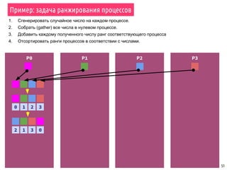 Пример: задача ранжирования процессов
51
1. Сгенерировать случайное число на каждом процессе.
2. Собрать (gather) все числа в нулевом процессе.
3. Добавить каждому полученного числу ранг соответствующего процесса
4. Отсортировать ранги процессов в соответствии с числами.
P0 P2 P3
0 1 2 3
2 1 3 0
P1
 