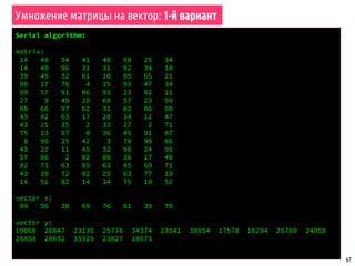 67
// Функция распределения матрицы по строкам
int *scatter_matrix_by_rows(int *adjmatrix, int nvertices, int root)
{
int commsize;
MPI_Comm_size(MPI_COMM_WORLD, &commsize);
int sendcount = nvertices * nvertices / commsize;
int* adjmatrix_chunk = (int*) malloc(sizeof(int) * nvertices * nvertices);
MPI_Scatter(adjmatrix, sendcount, MPI_INT,
adjmatrix_chunk, sendcount, MPI_INT, 0, MPI_COMM_WORLD);
return adjmatrix_chunk;
}
Алгоритм Флойда поиска кратчайших путей в графе
 