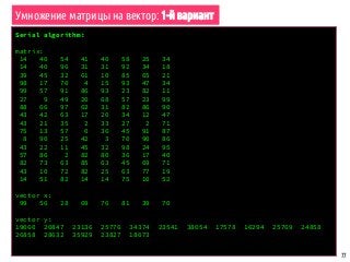 77
Serial algorithm:
matrix:
14 40 54 41 40 58 25 34
14 40 96 31 31 92 34 18
39 45 32 61 10 85 65 21
98 17 70 4 15 93 47 34
99 57 91 86 93 23 82 11
27 9 49 20 68 57 23 99
88 66 97 62 31 82 86 90
43 42 63 17 20 34 12 47
43 21 35 2 33 27 2 71
75 13 57 0 36 45 91 87
8 90 25 42 3 70 90 86
43 22 11 45 32 98 24 95
57 86 2 82 80 36 17 40
82 73 63 85 63 45 69 71
43 10 72 82 25 63 77 19
14 51 82 14 14 75 10 52
vector x:
99 56 28 69 76 81 39 70
vector y:
19060 20847 23136 25776 34374 23541 38054 17578 16294 25769 24858
26858 28632 35929 23827 18673
Умножение матрицы на вектор: 1-й вариант
 
