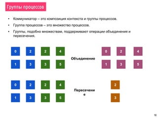 18
Группы процессов
▪ Коммуникатор – это композиция контекста и группы процессов.
▪ Группа процессов – это множество процессов.
▪ Группы, подобно множествам, поддерживают операции объединения и
пересечения.
0 2 2 4
1 3 3 5
0 2 2 4
1 3 3 5
Объединение
Пересечени
е
2
3
0 2 4
1 3 5
 