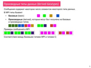 3
Производные типы данных (derived datatypes)
Сообщения содержат некоторое число элементов некоторого типа данных.
В MPI типы бывают
▪ Базовые (basic)
▪ Производные (derived), которые могут быт получены из базовых
и производных типов.
Примеры сообщений в MPI
Соответствия между базовыми типами MPI и типами С:
 