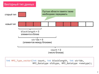 7
Векторный тип данных
blocklength = 3
элемента в блоке
int MPI_Type_vector(int count, int blocklength, int stride,
MPI_Datatype oldtype, MPI_Datatype *newtype);
старый тип
новый тип
stride = 5
(элементов между блоками)
Пустые области памяти также
необходимо передавать
count = 2
(число блоков)
 