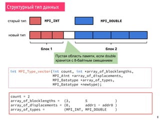 8
Структурный тип данных
блок 1
int MPI_Type_vector(int count, int *array_of_blocklengths,
MPI_Aint *array_of_displacements,
MPI_Datatype *array_of_types,
MPI_Datatype *newtype);
старый тип
новый тип
Пустая область памяти, если double
хранится с 8-байтным смещением
MPI_INT MPI_DOUBLE
блок 2
count = 2
array_of_blocklengths = (3, 5 )
array_of_displacements = (0, addr1 - addr0 )
array_of_types = (MPI_INT, MPI_DOUBLE )
 