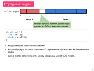 9
Структурный тип данн
блок 1
struct buff {
int ival[3];
double dval[5];
}
buf_datatype
Пустая область памяти, если double
хранится с 8-байтным смещением
блок 2
▪ Каждый массив хранится независимо.
▪ Каждый буфер – это пара массива из 3 переменных int и массива из 5 переменных
double
▪ Длина пустой области памяти между массивами может быть любая.
 