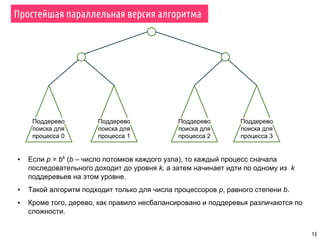 13
Простейшая параллельная версия алгоритма
Поддерево
поиска для
процесса 0
Поддерево
поиска для
процесса 1
Поддерево
поиска для
процесса 2
Поддерево
поиска для
процесса 3
▪ Если p = bk
(b – число потомков каждого узла), то каждый процесс сначала
последовательного доходит до уровня k, а затем начинает идти по одному из k
поддеревьев на этом уровне.
▪ Такой алгоритм подходит только для числа процессоров p, равного степени b.
▪ Кроме того, дерево, как правило несбалансировано и поддеревья различаются по
сложности.
 