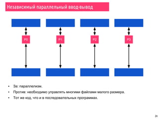 24
Независимый параллельный ввод-вывод
P0 P1 P2 P3
▪ За: параллелизм.
▪ Против: необходимо управлять многими файлами малого размера.
▪ Тот же код, что и в последовательных программах.
 