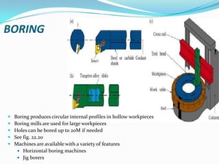 Lathe machine | PPTX