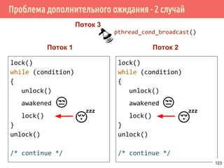Проблема дополнительного ожидания
lock()
while (condition != true)
{
unlock()
sleeping…
lock()
}
unlock()
/* continue */
Поток 1
pthread_cond_wait(&cond,
&mutex);
123
 