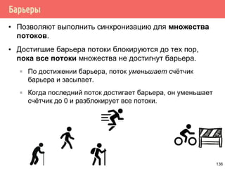 Проблема дополнительного ожидания - 2 случай
T1
работа
ожидание
запереть
(попытаться)
отпереть
критическая секция
T2
T3
136
 