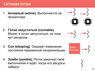 Состояния потока
1. Активный (active). Выполняется на
процессоре.
2. Готов запуститься (runnable).
Может и хочет запуститься, но пока
нет ресурсов.
3. Сон (sleeping). Ождиает изменения
состояния переменной синхронизации.
4. Зомби (zombie). Поток закончил своё
выполнение и ждёт, когда его ресурсы
заберут.
Sync.
Variabe
26
 