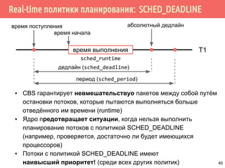 Real-time политики планирования: SCHED_DEADLINE
▪ CBS гарантирует невмешательствуо пакетов между собой путём
остановки потоков, которые пытаются выполняться больше
отведённого им времени (runtime)
▪ Ядро предотвращает ситуации, когда нельзя выполнить
планирование потоков с политикой SCHED_DEADLINE
(например, проверяется, достаточно ли будет имеющихся
процессоров)
▪ Потоки с политикой SCHED_DEADLINE имеют
наивысший приоритет! (среди всех других политик)
T1время выполнения
время поступления
время начала
абсолютный дедлайн
дедлайн (sched_deadline)
период (sched_period)
sched_runtime
40
 