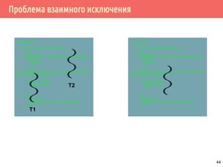 Проблема взаимного исключения
44
while (!bDone)
{
DWORD rc = glpi(buffer, &returnLength);
if (FALSE == rc) {
if (GetLastError() == ERROR_INSUFFICIENT_BUFFER) {
if (buffer)
free(buffer);
buffer =
reinterpret_cast<PSYSTEM_LOGICAL_PROCESSOR_INFORMAT
ION>( ::malloc( returnLength ) );
if (NULL == buffer) {
// allocation failed
return;
}
}
else {
// System error
// _tprintf(TEXT("nError %dn"), GetLastError());
return;
}
}
while (!bDone)
{
DWORD rc = glpi(buffer, &returnLength);
if (FALSE == rc) {
if (GetLastError() == ERROR_INSUFFICIENT_BUFFER) {
if (buffer)
free(buffer);
buffer =
reinterpret_cast<PSYSTEM_LOGICAL_PROCESSOR_INFORMAT
ION>( ::malloc( returnLength ) );
if (NULL == buffer) {
// allocation failed
return;
}
}
else {
// System error
// _tprintf(TEXT("nError %dn"), GetLastError());
return;
}
}T1
T2
 