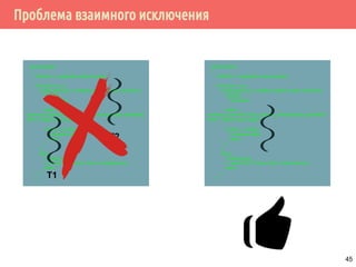 while (!bDone)
{
DWORD rc = glpi(buffer, &returnLength);
if (FALSE == rc) {
if (GetLastError() == ERROR_INSUFFICIENT_BUFFER) {
if (buffer)
free(buffer);
buffer =
reinterpret_cast<PSYSTEM_LOGICAL_PROCESSOR_INFORMAT
ION>( ::malloc( returnLength ) );
if (NULL == buffer) {
// allocation failed
return;
}
}
else {
// System error
// _tprintf(TEXT("nError %dn"), GetLastError());
return;
}
}
while (!bDone)
{
DWORD rc = glpi(buffer, &returnLength);
if (FALSE == rc) {
if (GetLastError() == ERROR_INSUFFICIENT_BUFFER) {
if (buffer)
free(buffer);
buffer =
reinterpret_cast<PSYSTEM_LOGICAL_PROCESSOR_INFORMAT
ION>( ::malloc( returnLength ) );
if (NULL == buffer) {
// allocation failed
return;
}
}
else {
// System error
// _tprintf(TEXT("nError %dn"), GetLastError());
return;
}
}
Проблема взаимного исключения
45
T1
T2
 