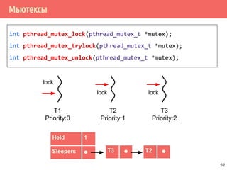 Мьютексы
int pthread_mutex_lock(pthread_mutex_t *mutex);
int pthread_mutex_trylock(pthread_mutex_t *mutex);
int pthread_mutex_unlock(pthread_mutex_t *mutex);
T1
Priority:0
T2
Priority:1
T3
Priority:2
T3 ⚫
Held 1
Sleepers ⚫ T2 ⚫
lock
lock lock
52
 