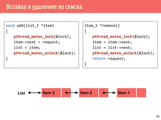 Вставка и удаление из списка
void add(list_t *item)
{
pthread_mutex_lock(&lock);
item->next = request;
list = item;
pthread_mutex_unlock(&lock);
}
item_t *remove()
{
pthread_mutex_lock(&lock);
item = item->next;
list = list->next;
pthread_mutex_unlock(&lock);
return request;
}
Item 2 Item 1Item 3List
55
 