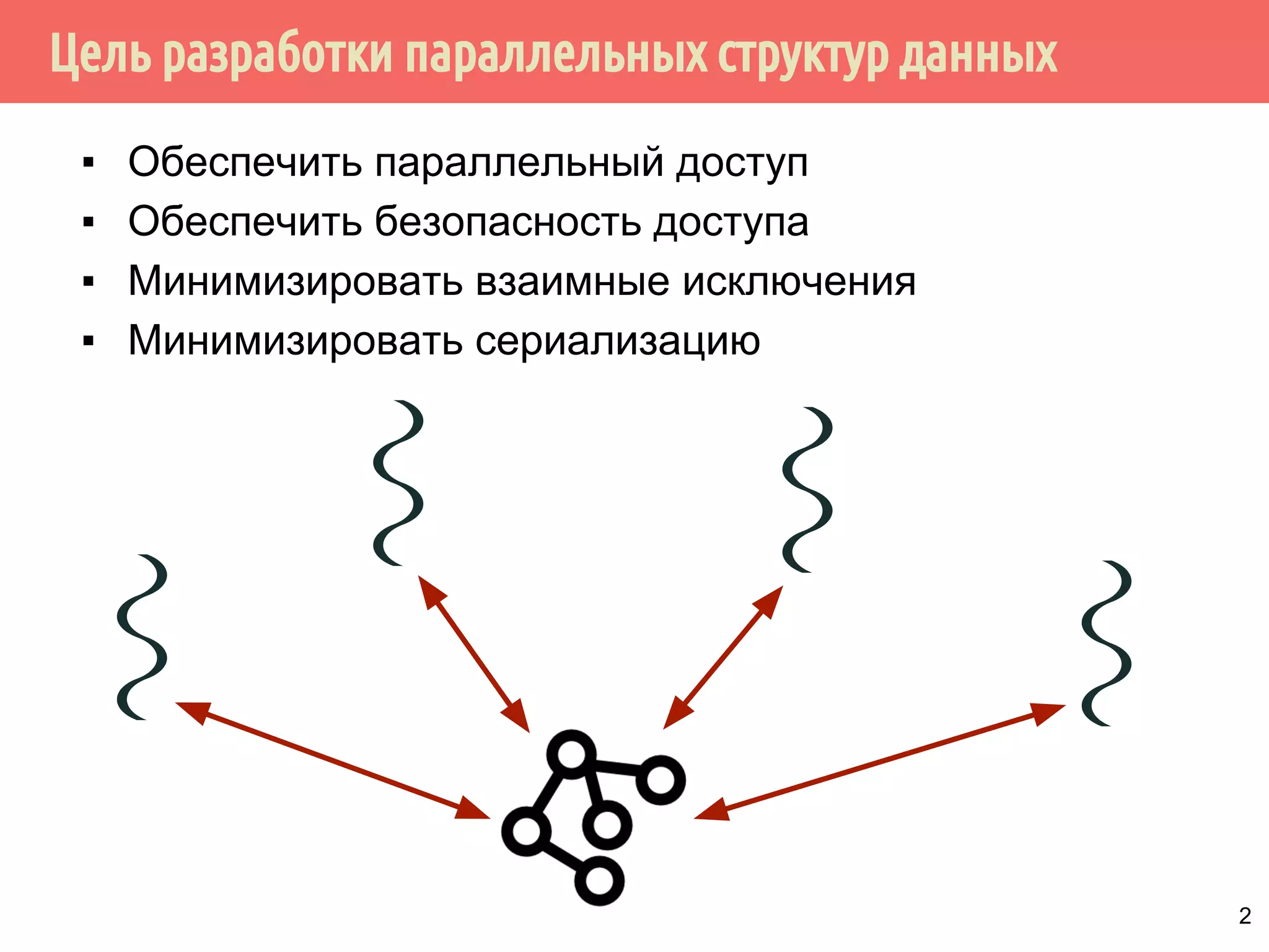 Цель разработки параллельных структур данных
▪ Обеспечить параллельный доступ
▪ Обеспечить безопасность доступа
▪ Минимизировать взаимные исключения
▪ Минимизировать сериализацию
2
 