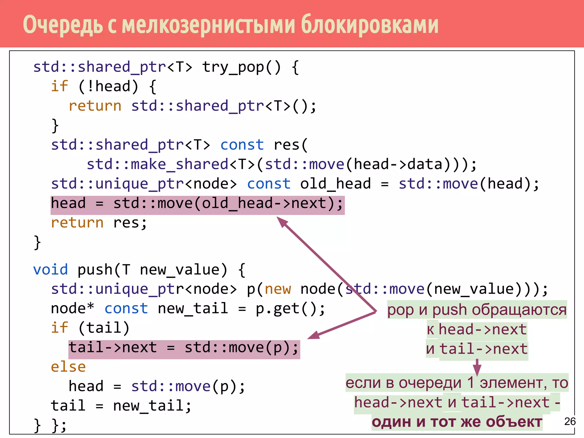Очередь с мелкозернистыми блокировками
std::shared_ptr<T> try_pop() {
if (!head) {
return std::shared_ptr<T>();
}
std::shared_ptr<T> const res(
std::make_shared<T>(std::move(head->data)));
std::unique_ptr<node> const old_head = std::move(head);
head = std::move(old_head->next);
return res;
}
void push(T new_value) {
std::unique_ptr<node> p(new node(std::move(new_value)));
node* const new_tail = p.get();
if (tail)
tail->next = std::move(p);
else
head = std::move(p);
tail = new_tail;
} };
pop и push обращаются
к head->next
и tail->next
если в очереди 1 элемент, то
head->next и tail->next -
один и тот же объект 26
 