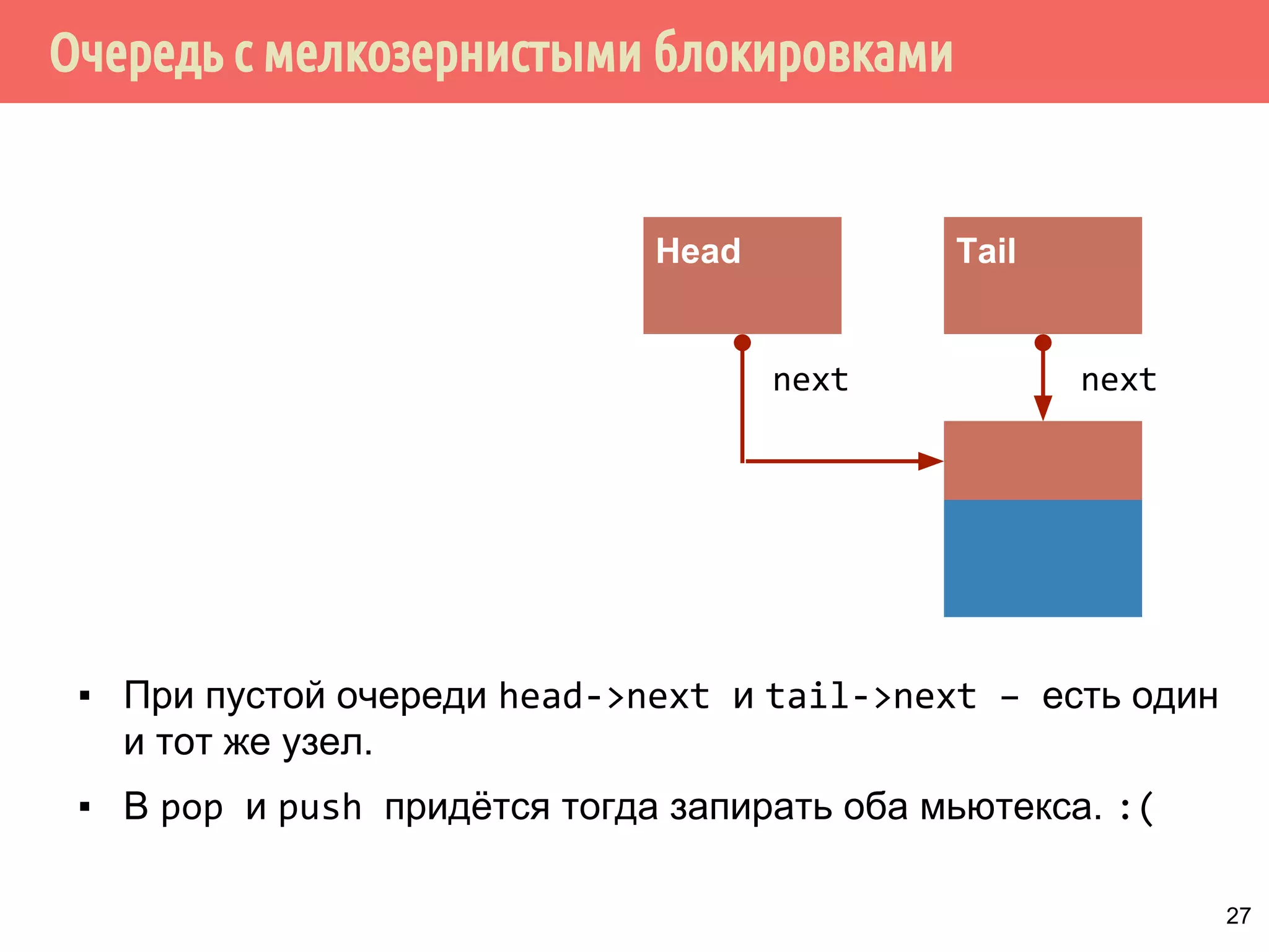 Очередь с мелкозернистыми блокировками
Head Tail
next next
27
▪ При пустой очереди head->next и tail->next – есть один
и тот же узел.
▪ В pop и push придётся тогда запирать оба мьютекса. :(
 