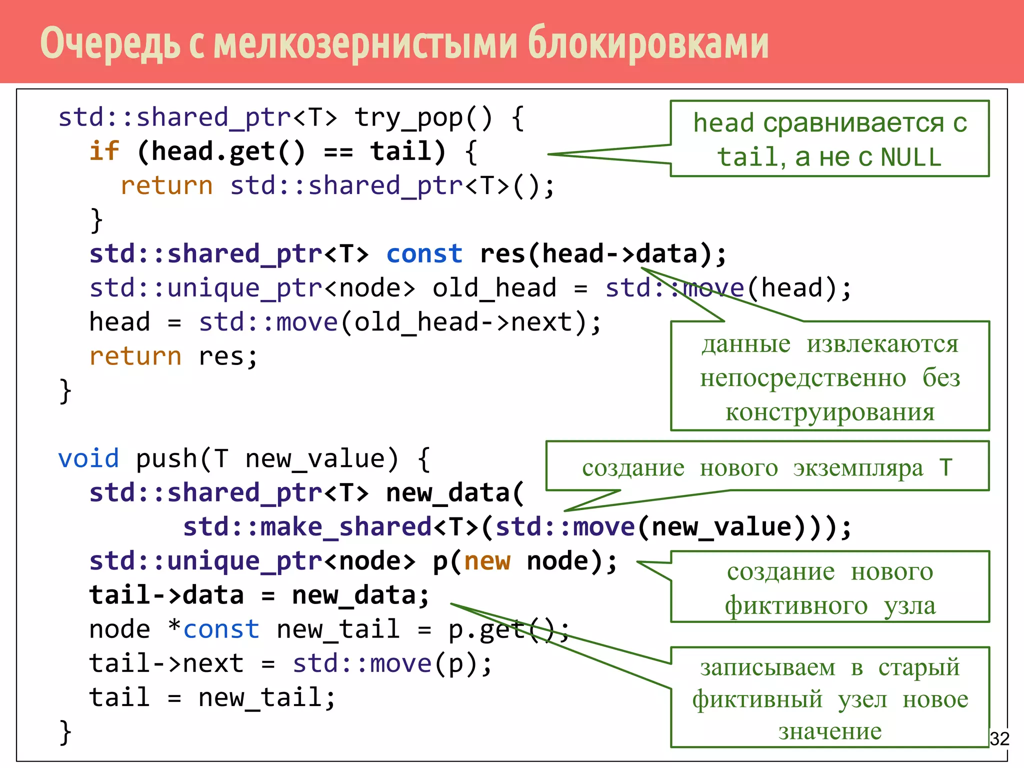 Очередь с мелкозернистыми блокировками
std::shared_ptr<T> try_pop() {
if (head.get() == tail) {
return std::shared_ptr<T>();
}
std::shared_ptr<T> const res(head->data);
std::unique_ptr<node> old_head = std::move(head);
head = std::move(old_head->next);
return res;
}
void push(T new_value) {
std::shared_ptr<T> new_data(
std::make_shared<T>(std::move(new_value)));
std::unique_ptr<node> p(new node);
tail->data = new_data;
node *const new_tail = p.get();
tail->next = std::move(p);
tail = new_tail;
}
head сравнивается с
tail, а не с NULL
данные извлекаются
непосредственно без
конструирования
создание нового экземпляра T
создание нового
фиктивного узла
записываем в старый
фиктивный узел новое
значение 32
 
