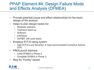 Ppap Interface Advanced Product Quality Planning (APQP) and Production Part Approval ...