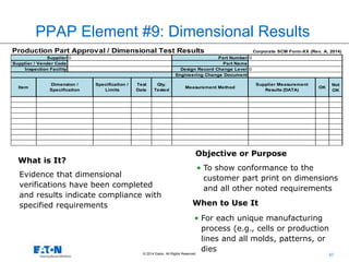 Advanced Product Quality Planning (APQP) and Production Part Approval ...