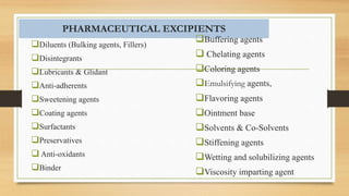 PHARMACEUTICAL EXCIPIENTS
Diluents (Bulking agents, Fillers)
Disintegrants
Lubricants & Glidant
Anti-adherents
Sweetening agents
Coating agents
Surfactants
Preservatives
 Anti-oxidants
Binder
Buffering agents
 Chelating agents
Coloring agents
Emulsifying agents,
Flavoring agents
Ointment base
Solvents & Co-Solvents
Stiffening agents
Wetting and solubilizing agents
Viscosity imparting agent
 