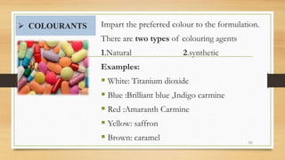  COLOURANTS Impart the preferred colour to the formulation.
There are two types of colouring agents
1.Natural 2.synthetic
Examples:
 White: Titanium dioxide
 Blue :Brilliant blue ,Indigo carmine
 Red :Amaranth Carmine
 Yellow: saffron
 Brown: caramel 50
 
