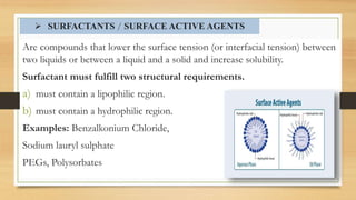  SURFACTANTS / SURFACE ACTIVE AGENTS
Are compounds that lower the surface tension (or interfacial tension) between
two liquids or between a liquid and a solid and increase solubility.
Surfactant must fulfill two structural requirements.
a) must contain a lipophilic region.
b) must contain a hydrophilic region.
Examples: Benzalkonium Chloride,
Sodium lauryl sulphate
PEGs, Polysorbates
 