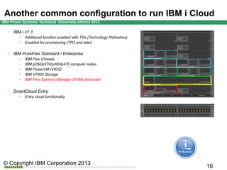 PureFlex as a Cloud ready platform for IBM i


IBM i v7.1
–
–



IBM PureFlex Standard / Enterprise
–
–
–
–
–



Additional function enabled with TRs (Technology Refreshes)
Enabled for provisioning (TR3 and later)

IBM Flex Chassis
IBM p260/p270/p460/p470 compute nodes
IBM PowerVM (VIOS)
IBM V7000 Storage
IBM Flex Systems Manager (FSM) advanced

SmartCloud Entry
–

Entry cloud functionality

 