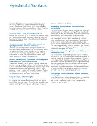 5EATON Radial Piston Motor Catalog E-MOPI-CC002-E February 20165
Key technical differentiators
Converting fluid power to rotating mechanical energy
efficiently and reliably has proven to be challenging.
Eaton’s Hydre-MAC radial piston motor was developed
to overcome these challenges to deliver industry leading
reliability, serviceability, efficiency and availability.
Balanced design – long reliable operating life
With 8 cam lobes and up to 18 pistons, the internal forces
on the main bearings are balanced, freeing up the main
bearings for external loads induced by mounting attitude
and machine design.
Constant flow cam ring profile – ultra smooth low
speed performance increases efficiency
The cam ring profile has been designed to eliminate
torque ripple by preventing working piston overlap at the
valve plate interface. In fact, each piston has significant
dwell time at bottom and top of stroke while rotating,
maintaining an equal number of pistons always doing
work, resulting in constant displacement.
Floating, sealed pistons – practically unlimited piston
life and superior mechanical efficiency
The pistons are designed to float in the bore, never side
loaded, insuring reliabilty and long life. The floating design
further increases mechanical efficiency by allowing all fluid
power energy to be converted to linear motion, finally
resulting in rotary motion with virtually no losses. Further,
the piston seals are designed to prevent leakage which
increases volumetric efficiency substantially.
Large bearings – reliable long life
All the main shaft bearings on the motor are over-sized
for long life. The thrust bearing design does not require
different oil than the system hydraulic fluid, and does not
require flushing. All bearings are submerged in case oil
under all installation conditions.
Replaceable bearing plates – uncompromising
serviceability
The pistons push outward against a cross-head assembly
containing the cam follower bearings. These crosshead
assemblies slide in and out of the rotor slots on specially
designed plain bearing surfaces, reducing friction,
and converting linear motion to rotary motion without
side-loading the pistons. These plain bearing surfaces,
while replaceable, are designed to prevent catastrophic
contamination related failure events by introducing a
sacrificial element that can easily be replaced at low cost.
This feature also enables reduced frequency low viscosity
events, possibly caused by cooling system failure, without
permanent damage to the motor.
Valve plate – extremely high volumetric efficiency and
very low case flow
The valve plate is designed to prevent excess fluid flow
and pressure loss by combining multiple features such as
flatness, hardness, surface finish and balance. Precision
ports large enough to pass very large amounts of fluid at
nearly zero pressure drop further contribute to extremely
high mechanical and volumetric efficiency. The precise
balance of the design nearly eliminates excess case
flow during high pressure events, and reduces the need
for accumulators in highly dyamic applications such as
shredders and other processing equipment
Cam follower bearing diameter – reliable, predicable
operating life
Large diameter cam follower bearings lower cam surface
stresses, ensuring very long cam life. Cam follower
bearing life is easily calculated and is a very reliable
indicator of operating life .
 