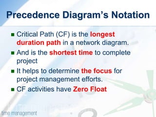  Critical Path (CF) is the longest
duration path in a network diagram.
 And is the shortest time to complete
project
 It helps to determine the focus for
project management efforts.
 CF activities have Zero Float
Precedence Diagram’s Notation
 