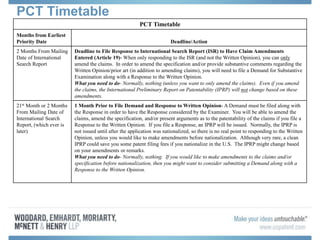 Pct Search Report Rexample Patent Cooperation Treaty (PCT)- PCT How to Amend the Application as ...