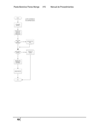 Paola Berenice Flores Monge 4°E Manual de Procedimientos
19
 