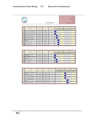 Paola Berenice Flores Monge 4°E Manual de Procedimientos
57
 