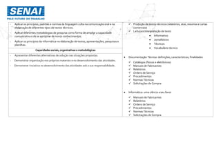 - Aplicar os princípios, padrões e normas da linguagem culta na comunicação oral e na
elaboração de diferentes tipos de textos técnicos.
- Aplicar diferentes metodologias de pesquisa como forma de ampliar a capacidade
comunicativa e de se apropriar de novos conhecimentos.
- Aplicar os princípios da informática na elaboração de textos, apresentações, pesquisas e
planilhas.
 Produção de textos técnicos (relatórios, atas, resumos e cartas
comerciais)
 Leitura e Interpretação de texto
 Informativo
 Jornalísticos
 Técnicos
 Vocabulário técnico
 Documentação Técnica: definições, características, finalidades
 Catálogos (físicos e eletrônicos)
 Manuais de Fabricantes
 Relatórios
 Ordens de Serviço
 Procedimentos
 Normas Técnicas
 Solicitações de Compra
 Informática: uma ciência a seu favor
 Manuais de Fabricantes
 Relatórios
 Ordens de Serviço
 Procedimentos
 Normas Técnicas
 Solicitações de Compra
Capacidades sociais,organizativas e metodológicas
- Apresentar diferentes alternativas de solução nas situações propostas.
- Demonstrar organização nos próprios materiais e no desenvolvimento das atividades.
- Demonstrar iniciativa no desenvolvimento das atividades sob a sua responsabilidade.
 