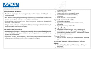 CAPACIDADESORGANIZATIVAS:
- Reconhecer os princípios da organização no desenvolvimento das atividades sob a sua
responsabilidade.
- Agir de forma proativa propondo melhorias na organização do ambiente de trabalho, tendo
em vista a prevenção de acidentes e a melhoria da produtividade.
- Responsabilizar-se pelo cumprimento dos procedimentos operacionais adequados às
atividades a serem realizadas.
- Integrar às suas práticas, as orientações recebidas quanto aos procedimentos técnicos, de
saúde e segurança no ambiente de trabalho.
CAPACIDADES METODOLÓGICAS:
- Apresentar postura proativa e responsável, atualizando-se continuamente e adaptando-se,
com criatividade, às mudanças tecnológicas, organizativas, profissionais e socioculturais que
incidem nas suas atividades.
- Demonstrar iniciativa, responsabilidade e flexibilidade no desenvolvimento das atividades
sob a sua responsabilidade, considerando as mudanças tecnológicas.
 Conceitos de grupo e equipe;
 Trabalho em grupo;
 O relacionamento com os colegas de equipe;
 Responsabilidades individuais e coletivas;
 Cooperação.
 Divisão de papéis e responsabilidades.
- Organização de ambientes de trabalho
 Princípios de organização
 Organização de ferramentas e instrumentos: formas,
importância;
 Organização do espaço de trabalho.
- Segurança no Trabalho:
 Acidentes de trabalho: conceitos, tipos e características.
 Agentes agressores à saúde: físicos, químicos e biológicos.
 Equipamentos de proteção individual e coletiva: tipos e funções
 Normas básicas de segurança.
- Virtudes profissionais:
 Atenção, disciplina, organização, comprometimento, precisão e
zelo.
- Ferramenta da Qualidade: Análise e Solução de Problemas
- Pesquisa
 Tipos: bibliográfica, de campo, laboratorial, acadêmica; em
publicações;
 Características
 