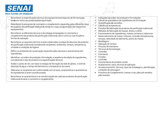 - Reconhecer as especificações técnicas dos equipamentos/máquinas de fermentação,
tendo em vista a sua preparação/programação
- Reconhecer os processos de cozimento e congelamento requeridos pelos diferentes tipos
de produtos de panificação tradicional, tendo em vista a programação dos respectivos
equipamentos
- Reconhecer as diferentes técnicas e tecnologias empregadas no cozimento e
congelamento de produtos de panificação tradicional, assim como as suas funções e
formas de operação
- Reconhecer os requisitos técnicos a serem observados na etapa de descanso de produtos
de panificação tradicional considerando recipientes, ambientes, tempos, temperatura,
umidade e condições de higiene
- Definir os ambientes de conservação requeridos pela natureza e características dos
ingredientes
- Identificar, na ordem de produção / formulação, a sequência de adição de ingredientes,
considerando o tipo de produto e as especificações técnicas
- Avaliar o ponto de véu com base no estágio de formação da rede de glúten, o nível de
absorção da água, o tempo de batimento e a temperatura da massa
- Selecionar os recipientes em conformidade com os tipos, características e quantitativos
de ingredientes a serem acondicionados
- Reconhecer as características e as transformações de cada tipo produtos de panificação
tradicional durante o cozimento e congelamento
 Indicações da ordem de produção e formulações
 Cálculo do quantitativo de ingredientes da formulação
 Quantificação de utensílios
 Cálculos de temperaturas
 Processo de fabricação de produtos de panificação tradicional
 Métodos de fabricação de massas: direto e indiret
 Fracionamento de ingredientes, massas, recheios e coberturas
 Desenvolvimento da massa: misturas, controles (temperaturas,
tempos, velocidade de batimento, ponto da massa)
 Modelagens
 Aplicação de recheio
 Processo fermentativo
 Técnicas de fermentação
 Controles
 Cozimento
 Funções -
 Controles
 Características do produto cozido
 Acabamentos: tipos, técnicas de aplicação
 Acondicionamento: técnicas, tipos de embalagens, identificação,
condições de estocagem
 Processos de Congelamento: massas cruas, pães pré-assados;
pães assados
 