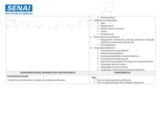  Autoconsciência
 Conflitos nas Organizações
 Tipos
 Características
 Fatores internos e externos
 Causas
 Consequências
 Desenvolvimento profissional
 Planejamento Profissional: ascensão profissional, formação
profissional, investimento educacional
 Empregabilidade
 Autoempreendedorismo
 Características empreendedoras
 Atitudes empreendedoras
 Autorresponsabilidade e empreendedorismo
 A construção da missão pessoal
 Valores do empreendedor: Persistência e Comprometimento
 Persuasão e rede de contatos
 Independência e autoconfiança
 Cooperação como ferramenta de desenvolvimento
CAPACIDADES SOCIAIS,ORGANIZATIVAS E METODOLÓGICAS CONHECIMENTOS
CAPACIDADES SOCIAIS:
- Demonstrar atitudes éticas nas ações e nas relações profissionais.
- Ética
 Ética nos relacionamentos profissionais
 Ética no desenvolvimento das atividades profissionais.
 