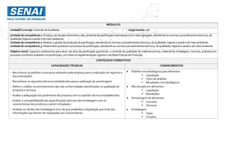 MÓDULO II
UnidadeCurricular:ControledaQualidade Cargahorária: 75h
Unidadedecompetência1: Produzir,emescala industrialounão,produtosdepanificaçãotradicionaise comvaloragregado,atendendoasnormaseprocedimentostécnicos,de
qualidade,higieneesaúdee demeio ambiente.
Unidadedecompetência2: Realizaragestãodaproduçãodepanificação,atendendoasnormaseprocedimentostécnicos,dequalidade,higieneesaúdee demeioambiente.
Unidadedecompetência3: Desenvolverprodutoseprocessosdepanificação,atendendoasnormaseprocedimentostécnicos,dequalidade,higieneesaúde e demeioambiente.
Objetivo Geral: Capacitar profissionais para atuar nas área de panificação garantindo o controle da qualidade de matérias-primas, material de embalagem, insumos, produtos em
processoeprodutosacabadosnapanificação,combasenaregulamentaçãovigente enasBoasPráticasde Produção.
CONTEÚDOS FORMATIVOS
CAPACIDADES TÉCNICAS CONHECIMENTOS
- Reconhecer os padrões e processos adotados pela empresa para a realização de registros e
documentações
- Reconhecer os requisitos técnicos estabelecidos para a realização de amostragens
- Definir o melhor encaminhamento das não conformidades identificadas na qualidade de
produtos e serviços
- Avaliar a adequação dos parâmetros de processo com os padrões técnicos estabelecidos
- Avaliar a compatibilidade das especificações técnicas das embalagens com as
características dos produtos a serem embalados
- Analisar os rótulos das embalagens à luz do que estabelece a legislação que trata das
informações que devem ser repassadas aos consumidores
 Padrões microbiológicos para alimentos
 Legislação
 Tipos de análises
 Resultados microbiológicos
 Microscopia em alimentos
 Legislação
 Resultados
 Amostragem de alimentos
 Conceito
 Técnicas
 Embalagens
 Tipos
 Funções
 