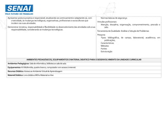 Apresentar postura proativa e responsável, atualizando-se continuamente e adaptando-se, com
criatividade, às mudanças tecnológicas, organizativas, profissionais e socioculturais que
incidem nas suas atividades.
Demonstrar iniciativa, responsabilidade e flexibilidade no desenvolvimento das atividades sob a sua
responsabilidade, considerando as mudanças tecnológicas.
Normas básicas de segurança.
Virtudes profissionais:
Atenção, disciplina, organização, comprometimento, precisão e
zelo.
Ferramenta da Qualidade: Análise e Solução de Problemas
Pesquisa
Tipos: bibliográfica, de campo, laboratorial, acadêmica; em
publicações;
Características
Métodos
Fontes
Estruturação
AMBIENTES PEDAGÓGICOS, EQUIPAMENTOS EMATERIAL DIDÁTICO PARAODESENVOLVIMENTO DAUNIDADECURRICULAR
Ambientes Pedagógicos: Salade informática,bibliotecaesaladeaula.
Equipamentos: KitMultimídia,quadro branco,computador comacessoà internet.
Recursos Didático: AcessoaoAmbienteVirtualde Aprendizagem
MaterialDidático:LivrodidáticoMDIeMaterialon-line
 