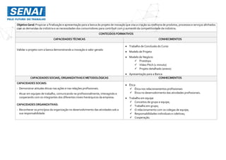 ObjetivoGeral:Propiciar a finalização e apresentação para a banca do projeto de inovação que visa a criação ou melhoria de produtos, processos e serviços alinhados
com as demandas da indústria e as necessidades dos consumidores para contribuir com o aumento da competitividade da indústria.
CONTEÚDOS FORMATIVOS
CAPACIDADES TÉCNICAS CONHECIMENTOS
Validar o projeto com a banca demonstrando a inovação e valor gerado
 Trabalho de Conclusão do Curso
 Modelo de Projeto
 Modelo de Negócio
 Protótipo
 Vídeo Pitch (1 minuto)
 Projeto detalhado (anexo)
 Apresentação para a Banca
CAPACIDADES SOCIAIS,ORGANIZATIVAS E METODOLÓGICAS CONHECIMENTOS
CAPACIDADES SOCIAIS:
- Demonstrar atitudes éticas nas ações e nas relações profissionais.
- Atuar em equipes de trabalho, comunicando-se profissionalmente, interagindo e
cooperando com os integrantes dos diferentes níveis hierárquicos da empresa.
CAPACIDADESORGANIZATIVAS:
- Reconhecer os princípios da organização no desenvolvimento das atividades sob a
sua responsabilidade.
 Ética
 Ética nos relacionamentos profissionais
 Ética no desenvolvimento das atividades profissionais.
 Trabalho em equipe
 Conceitos de grupo e equipe;
 Trabalho em grupo;
 O relacionamento com os colegas de equipe;
 Responsabilidades individuais e coletivas;
 Cooperação.
 