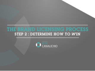 The Brand Licensing Process - Step 2 : Determine How To Win